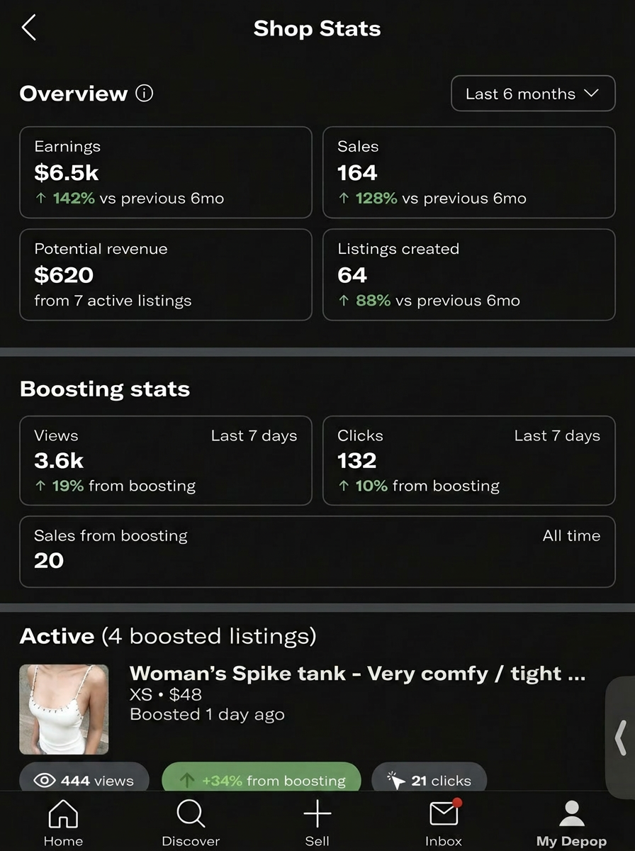 Shop stats dashboard showing $6.5k earnings and 164 sales